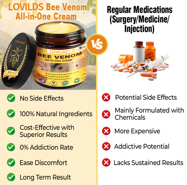 LOVILDS™ Bee Venom All-in-One Cream US Dermatologist Approved🐝🐝